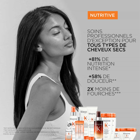 NUTRITIVE NECTAR THERMIQUE