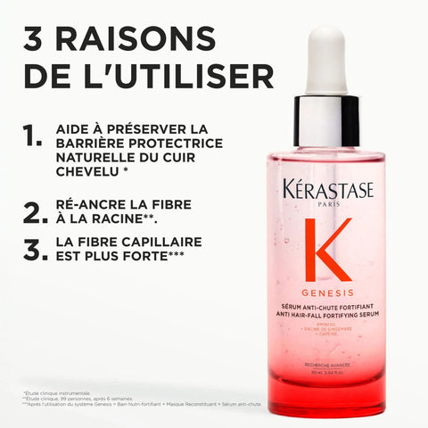 GENESIS SÉRUM ANTI-CASSE FORTIFIANT