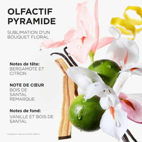 Gloss Absolu Bain Crème Hydra-Glaze