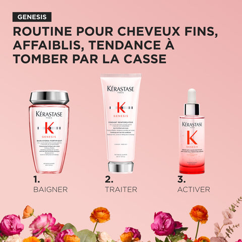 Trio Genesis Pour Renforcer Les Cheveux Fins