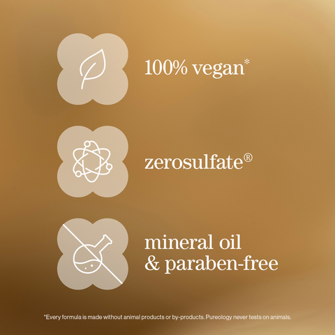 REVITALISANT NANOWORKS GOLD