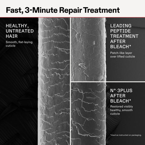 No.3Plus Complete Repair Treatment