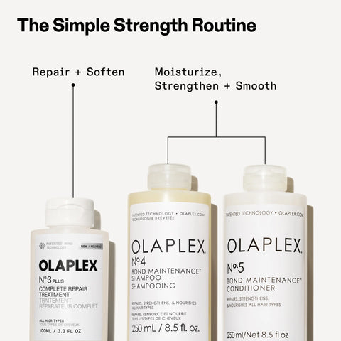 No.3Plus Complete Repair Treatment