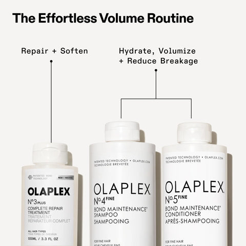 No.3Plus Complete Repair Treatment