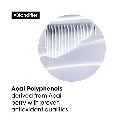 Blondifier Masque Professionnel
