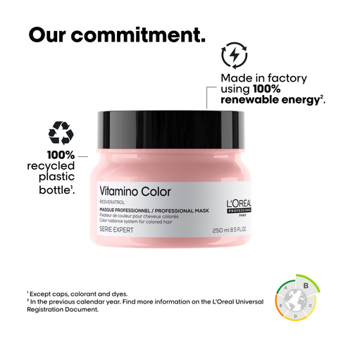 Vitamino Color Masque Professionnel