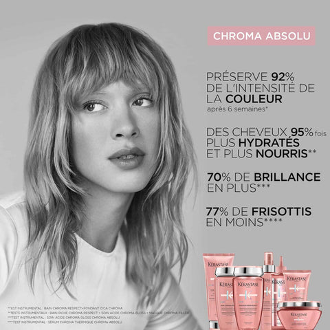 CHROMA ABSOLU BAIN CHROMA RESPECT
