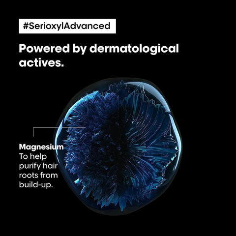 Serioxyl Advanved Shampooing Professionnel Densifiant