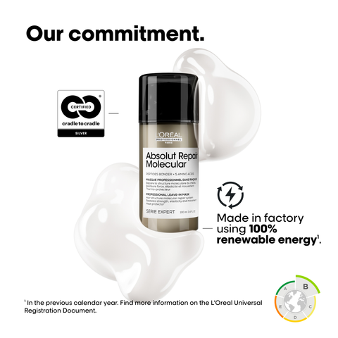 Absolut Repair Molecular Masque Professionnelle Sans Rinçage