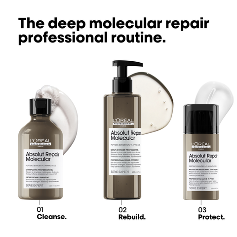Absolut Repair Molecular Masque Professionnelle Sans Rinçage