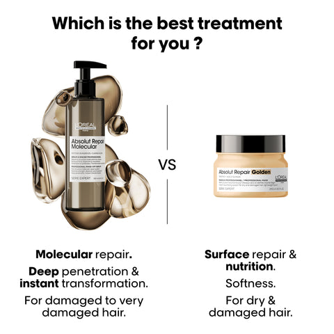 Absolut Repair Molecular Sérum À Rincer Professionnel