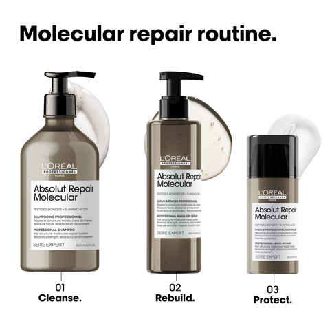 Absolut Repair Molecular Sérum À Rincer Professionnel