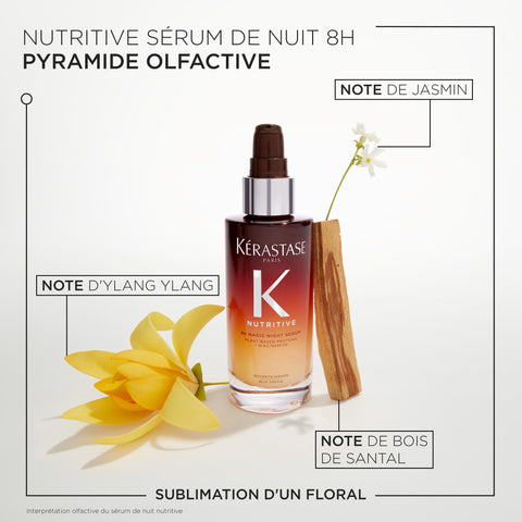 NUTRITIVE SÉRUM DE NUIT 8H MAGIC
