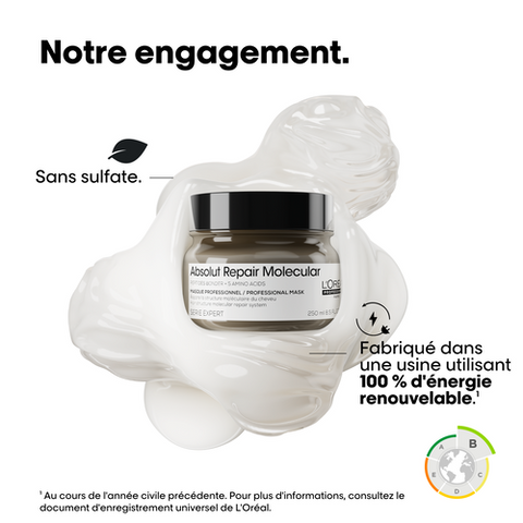 Absolut Repair Molecular Masque Professionnelle