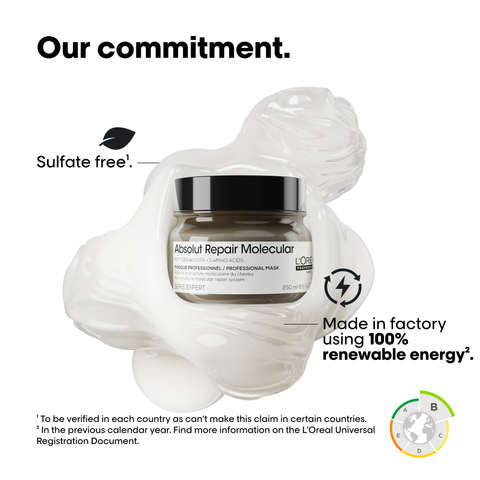Absolut Repair Molecular Masque Professionnelle
