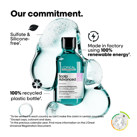 Scalp Advanced Anti-Inconfort Shampooing Professionnel Recharge