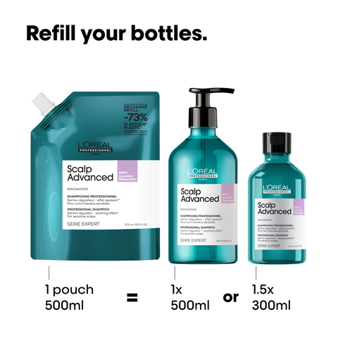 Scalp Advanced Anti-Inconfort Shampooing Professionnel Recharge