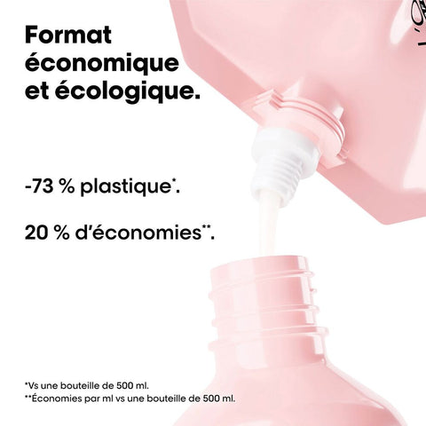 Vitamino Color Shampooing Professionnel Recharge