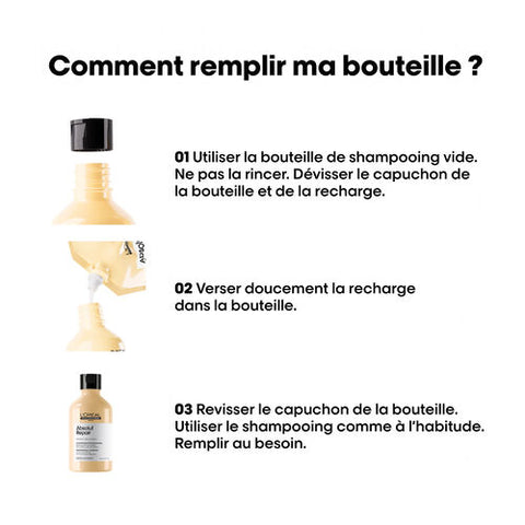 Shampooing Recharge Absolut Repair
