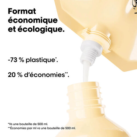 Shampooing Recharge Absolut Repair