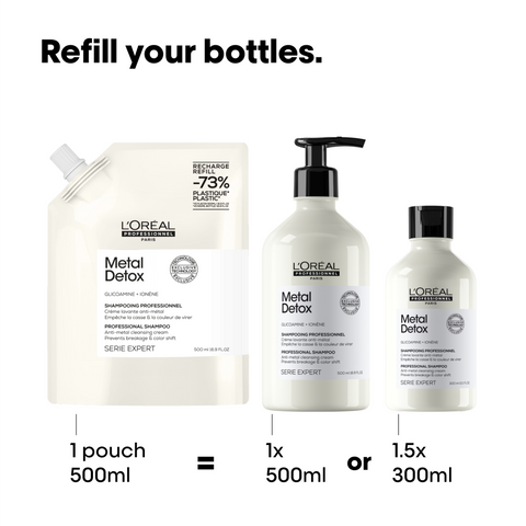 Metal Detox Shampooing Professionnel Recharge