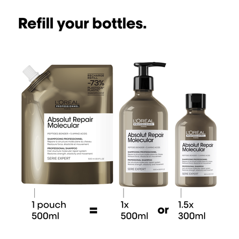 Absolut Repair Molecular Shampooing Professionnel Recharge