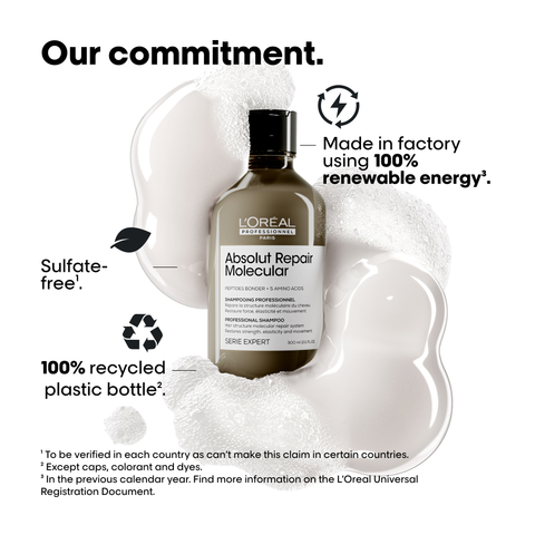 Absolut Repair Molecular Shampooing Professionnel Recharge