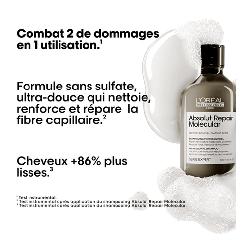 Absolut Repair Molecular Shampooing Professionnel Recharge