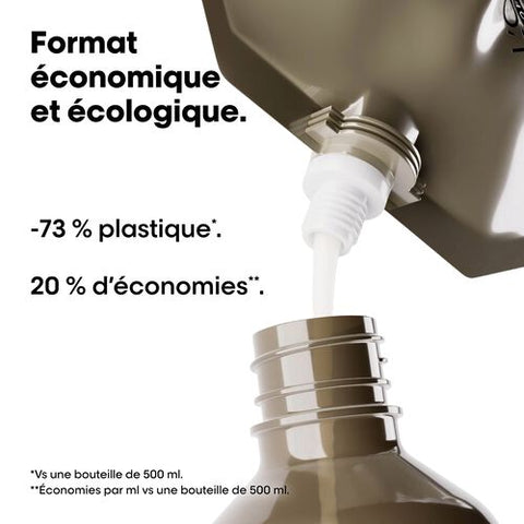 Absolut Repair Molecular Shampooing Professionnel Recharge