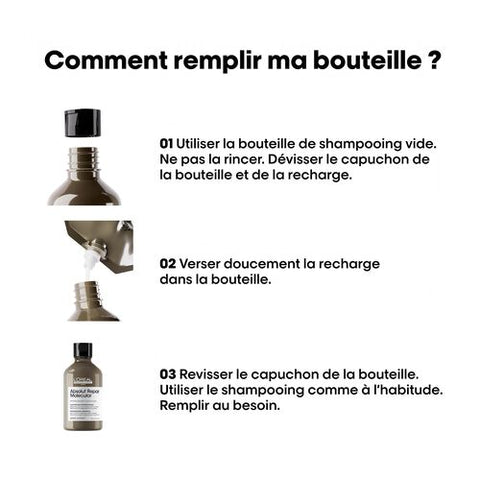 Absolut Repair Molecular Shampooing Professionnel Recharge