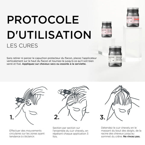 Genesis Cure Épaississante