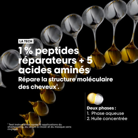 Huile Bi-Phase Absolut Repair Molecular