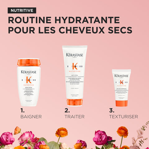 Coffret De Printemps Nutritive