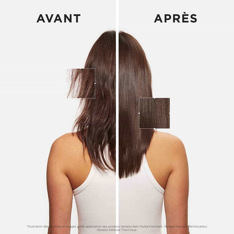 Genesis Sérum Anti-Chute Fortifiant Format Voyage