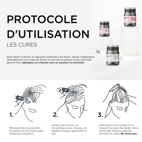 Densifique Cure Densité