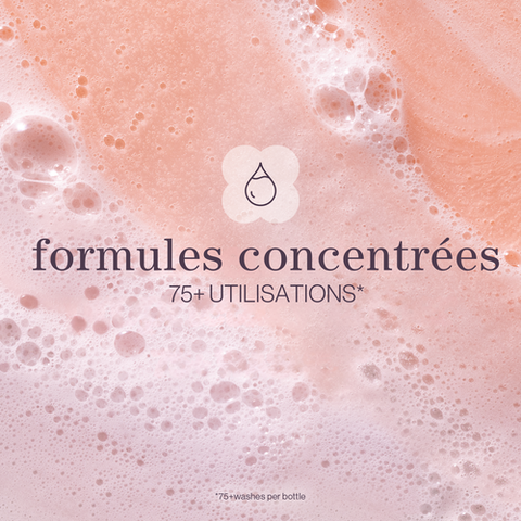 Shampooing Strength Cure