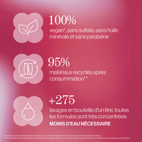 Revitalisant Smooth Perfection