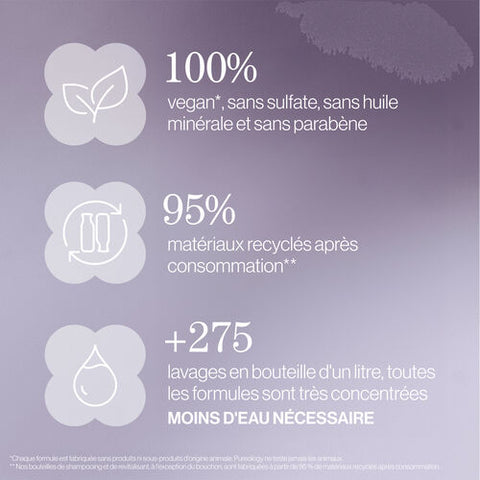 Shampooing Hydrate Sheer