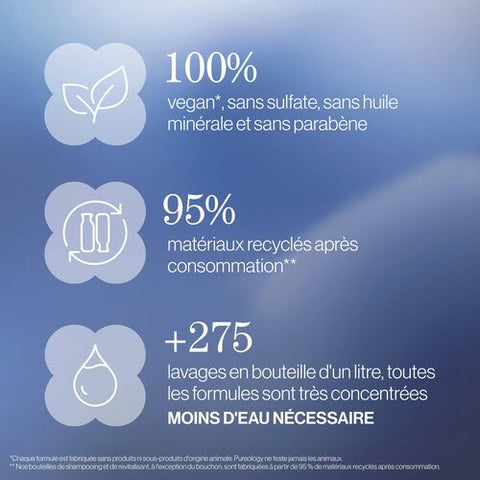 Conditionneur Violet Strength Cure Blonde