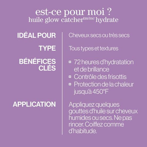 Huile Glow Catcher™ Hydrate