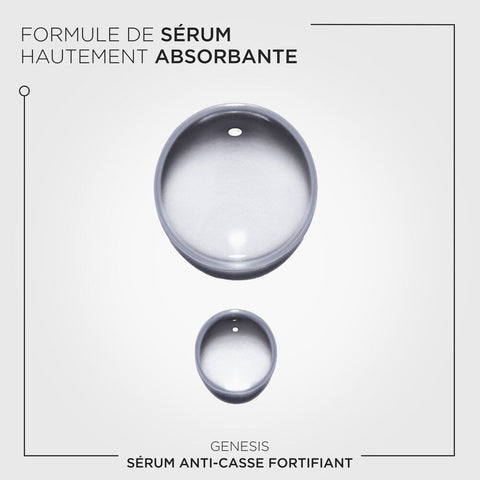 Genesis Sérum Anti-Chute Fortifiant Format Voyage