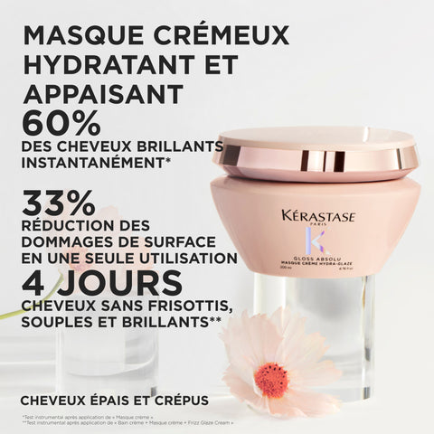 Gloss Absolu Masque Crème Hydra-Glaze