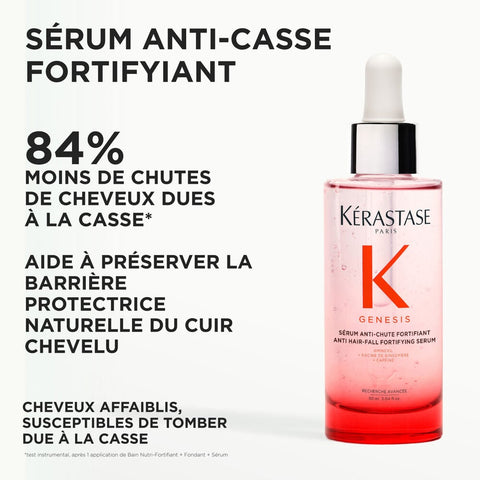 Genesis Sérum Anti-Chute Fortifiant Format Voyage