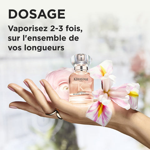 Gloss Absolu - Le Parfum