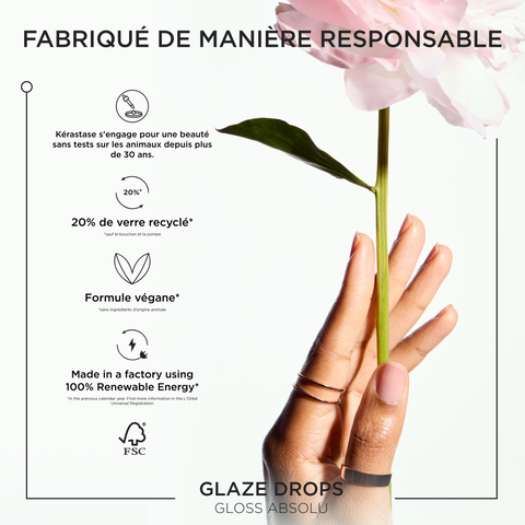 Gloss Absolu Huile Capillaire Glaze Drops