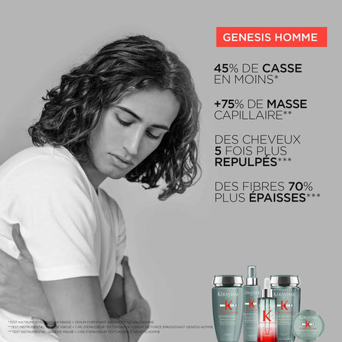 Routine épaississante Genesis Homme