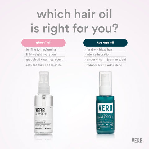 Verb Hydrater - Moisturizing Oil