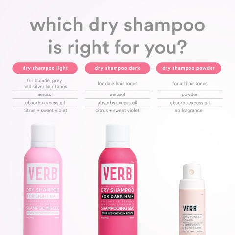 Verb - Shampooing Sec pour les Cheveux Clair