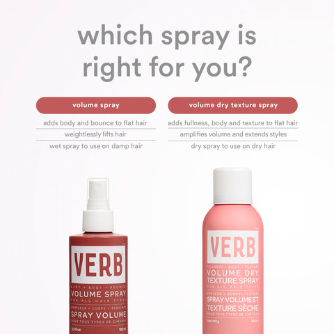 Verb - Spray Volume