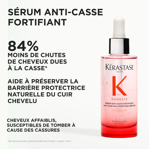 GENESIS SÉRUM ANTI-CASSE FORTIFIANT